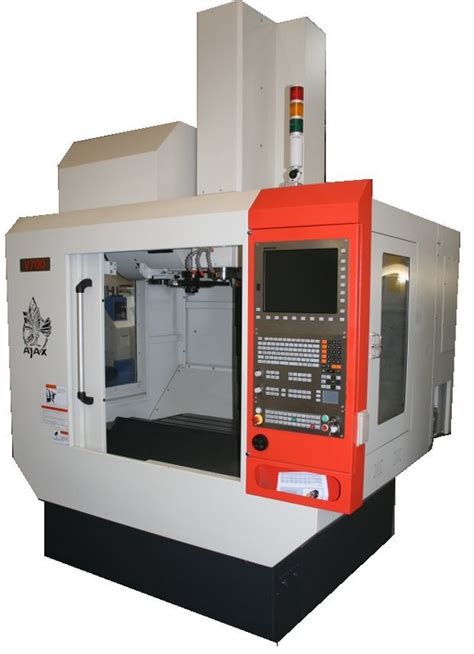 heidenhain cnc milling machine|heidenhain cnc 7.